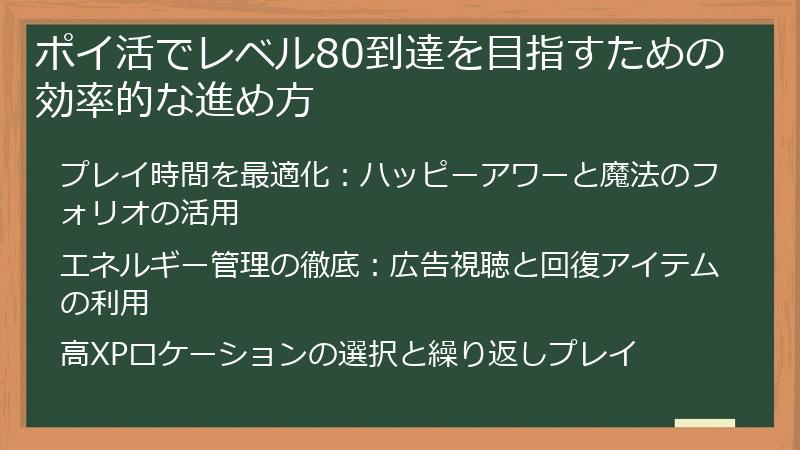 ポイ活でレベル80到達を目指すための効率的な進め方