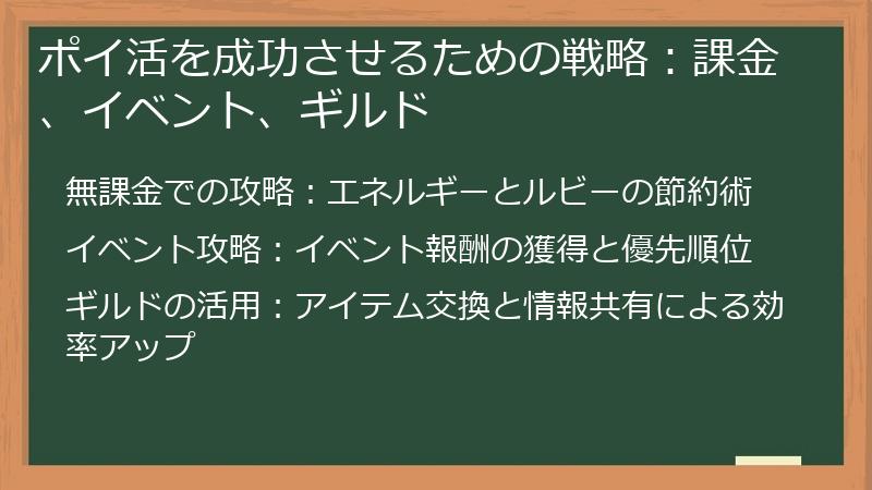 ポイ活を成功させるための戦略：課金、イベント、ギルド