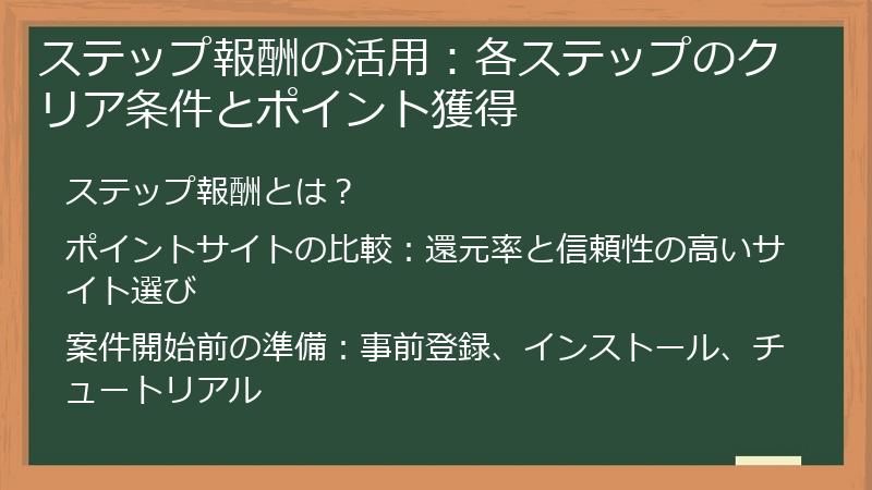 ステップ報酬の活用：各ステップのクリア条件とポイント獲得