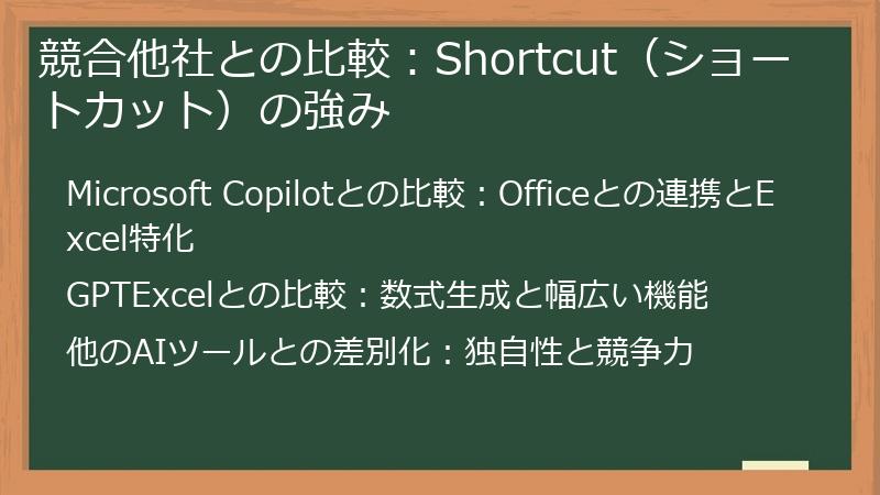 競合他社との比較：Shortcut（ショートカット）の強み