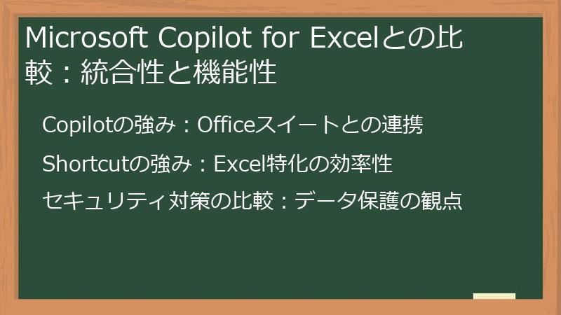 Microsoft Copilot for Excelとの比較：統合性と機能性