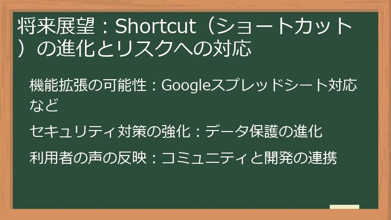 将来展望：Shortcut（ショートカット）の進化とリスクへの対応