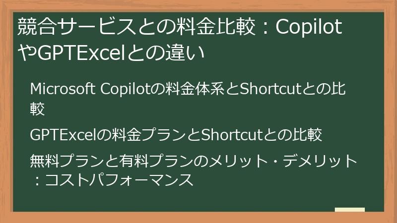競合サービスとの料金比較：CopilotやGPTExcelとの違い