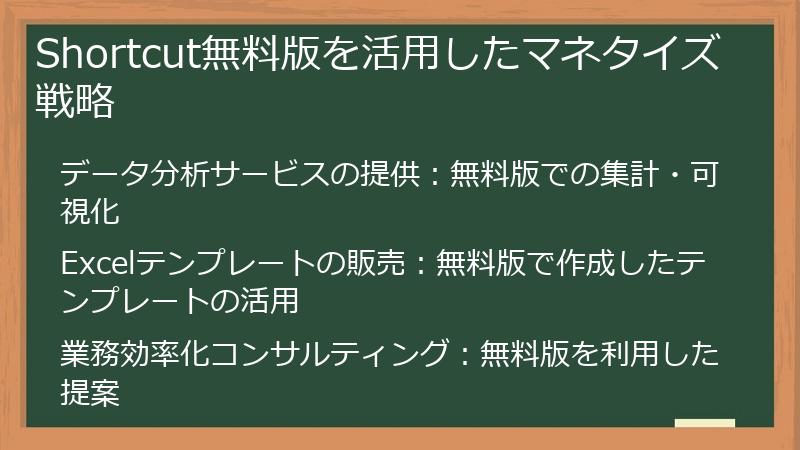 Shortcut無料版を活用したマネタイズ戦略