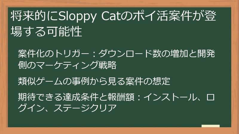 将来的にSloppy Catのポイ活案件が登場する可能性