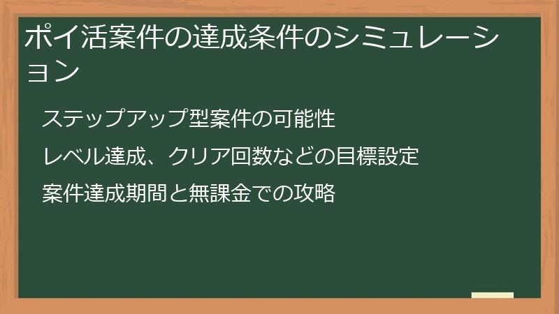 ポイ活案件の達成条件のシミュレーション