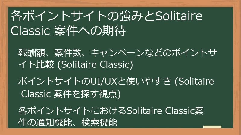 各ポイントサイトの強みとSolitaire Classic 案件への期待