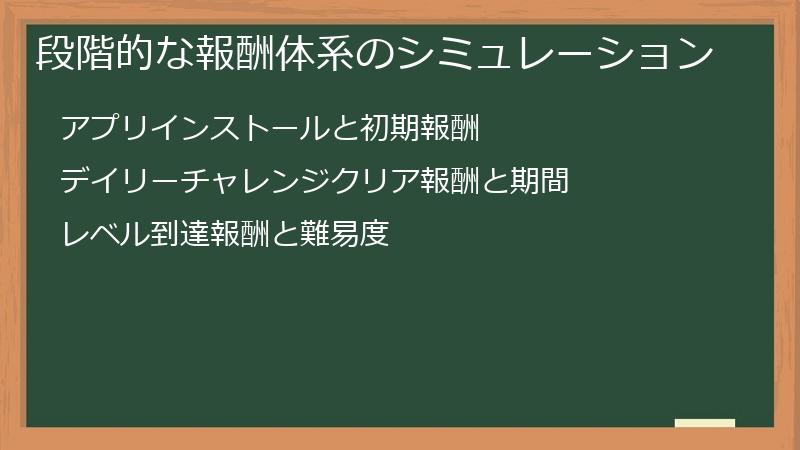 段階的な報酬体系のシミュレーション