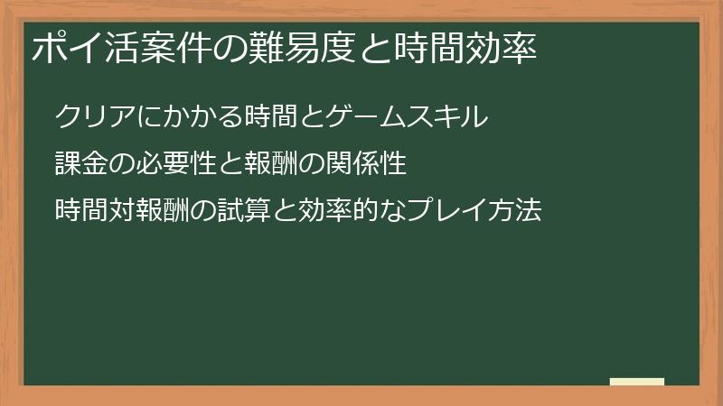 ポイ活案件の難易度と時間効率