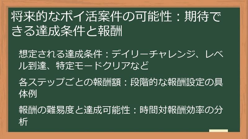 将来的なポイ活案件の可能性：期待できる達成条件と報酬