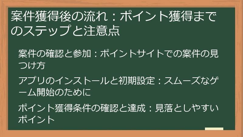 案件獲得後の流れ：ポイント獲得までのステップと注意点