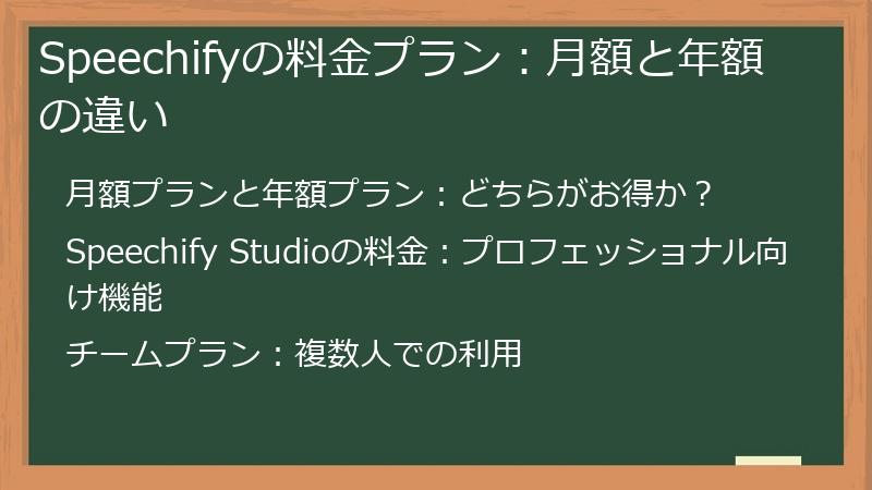 Speechifyの料金プラン:月額と年額の違い