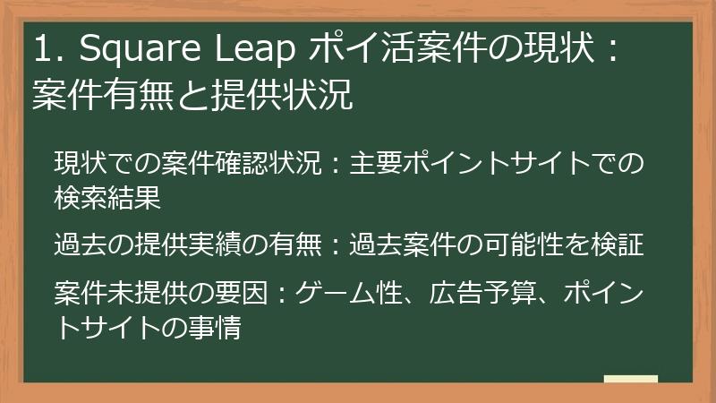 1. Square Leap ポイ活案件の現状：案件有無と提供状況