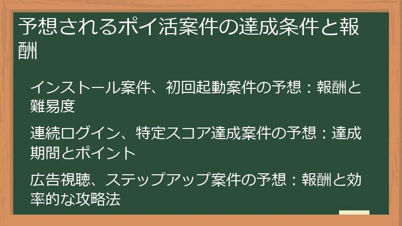 予想されるポイ活案件の達成条件と報酬