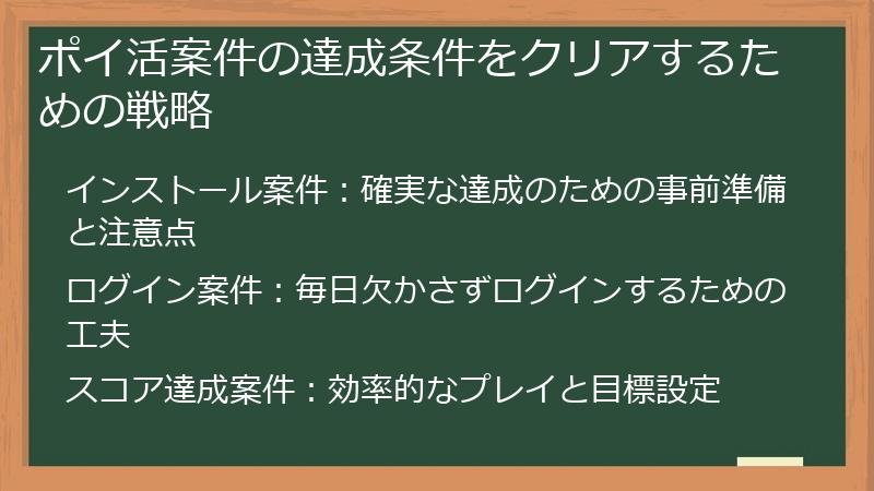ポイ活案件の達成条件をクリアするための戦略