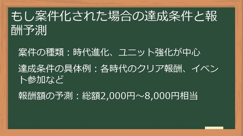 もし案件化された場合の達成条件と報酬予測