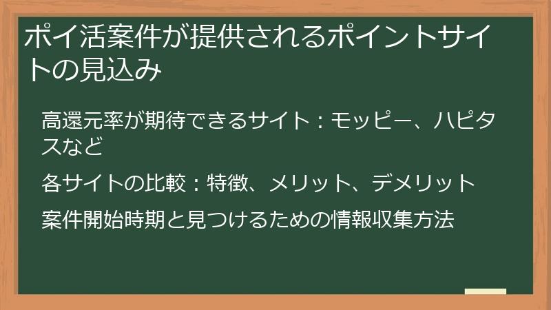 ポイ活案件が提供されるポイントサイトの見込み