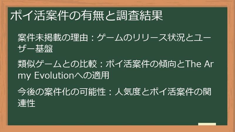 ポイ活案件の有無と調査結果