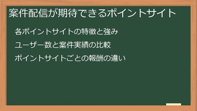 案件配信が期待できるポイントサイト