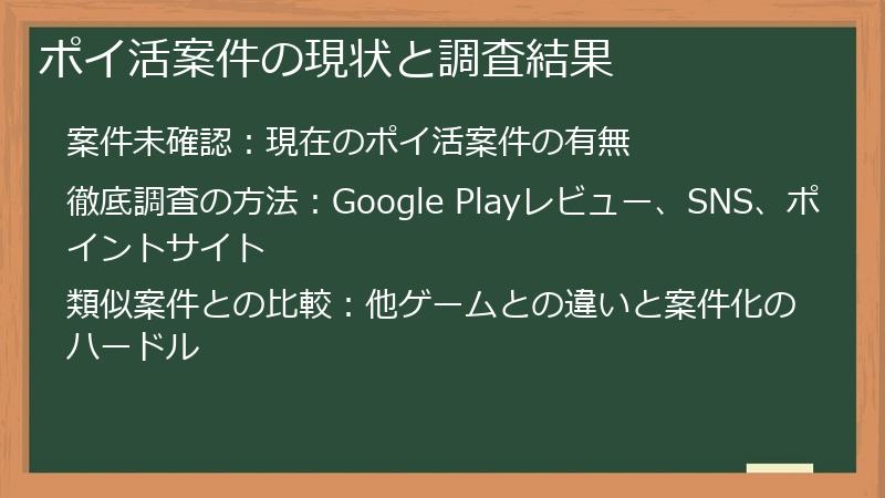 ポイ活案件の現状と調査結果