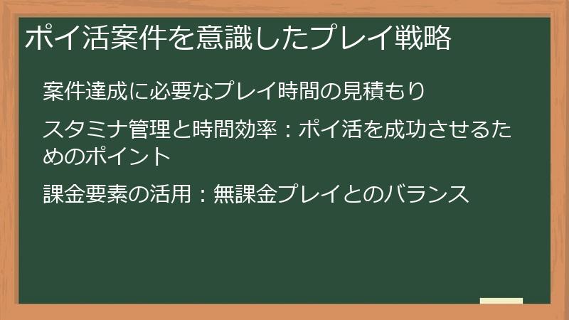 ポイ活案件を意識したプレイ戦略