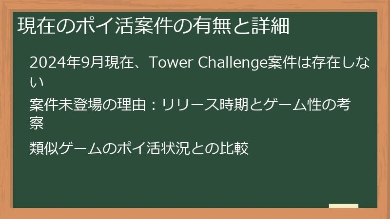 現在のポイ活案件の有無と詳細