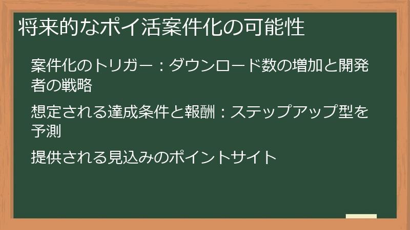 将来的なポイ活案件化の可能性