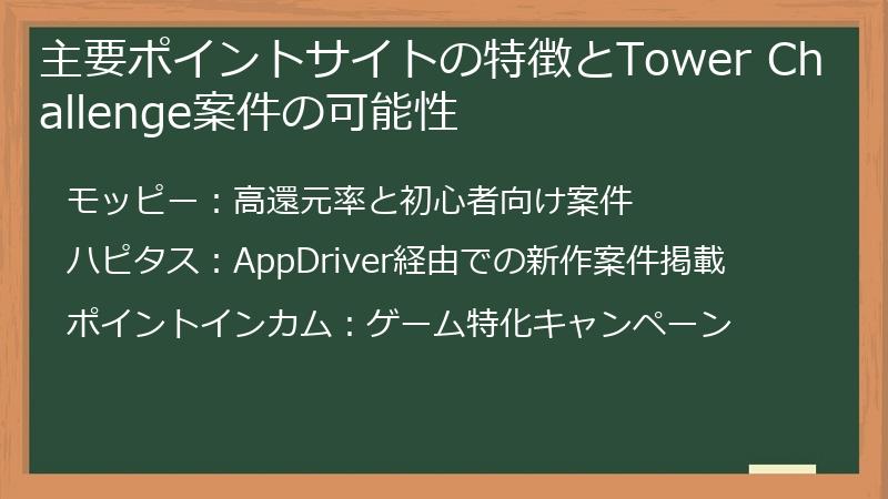 主要ポイントサイトの特徴とTower Challenge案件の可能性