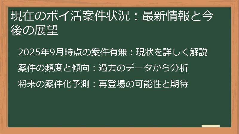 現在のポイ活案件状況：最新情報と今後の展望