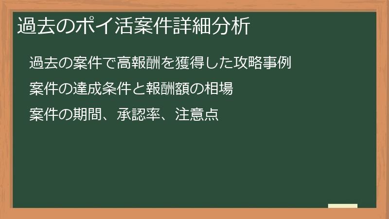 過去のポイ活案件詳細分析