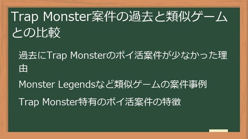 Trap Monster案件の過去と類似ゲームとの比較