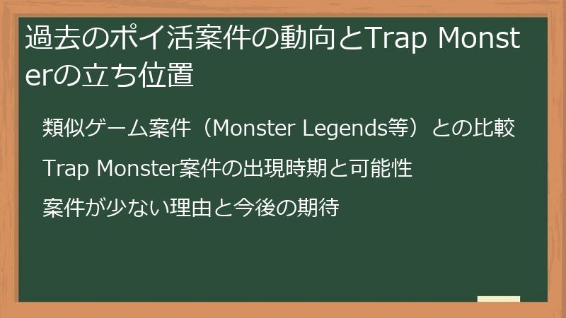 過去のポイ活案件の動向とTrap Monsterの立ち位置