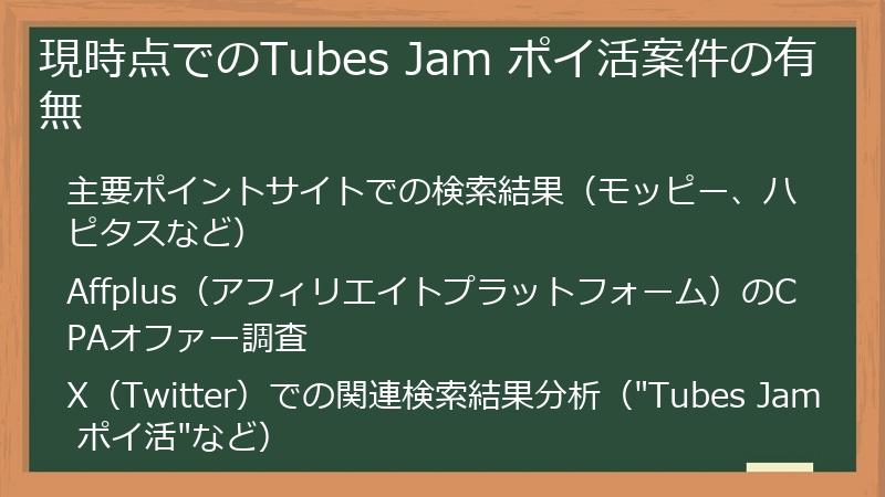 現時点でのTubes Jam ポイ活案件の有無