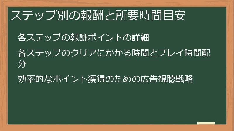 ステップ別の報酬と所要時間目安