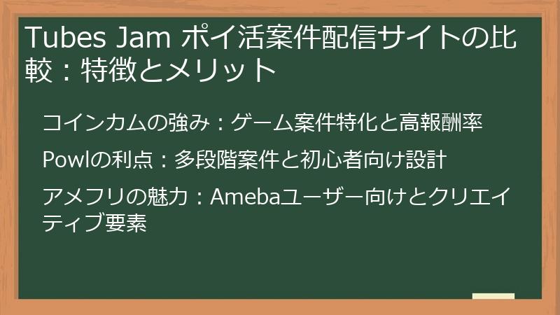 Tubes Jam ポイ活案件配信サイトの比較：特徴とメリット