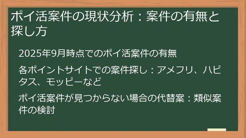 ポイ活案件の現状分析：案件の有無と探し方
