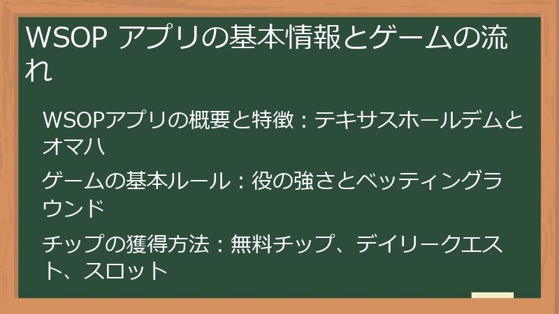 WSOP アプリの基本情報とゲームの流れ