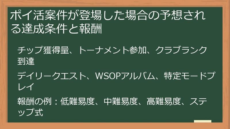 ポイ活案件が登場した場合の予想される達成条件と報酬