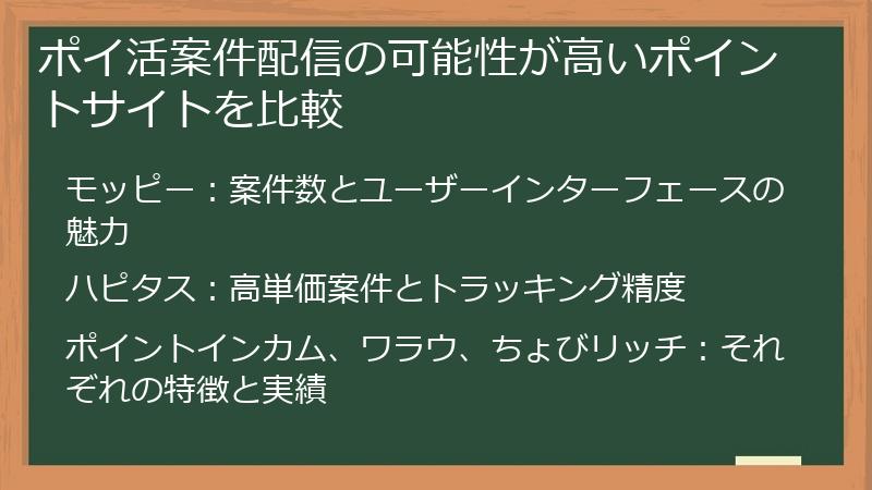 ポイ活案件配信の可能性が高いポイントサイトを比較