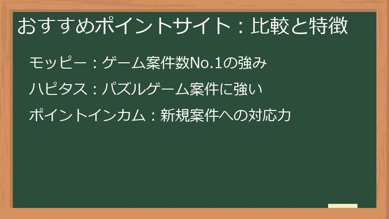 おすすめポイントサイト：比較と特徴