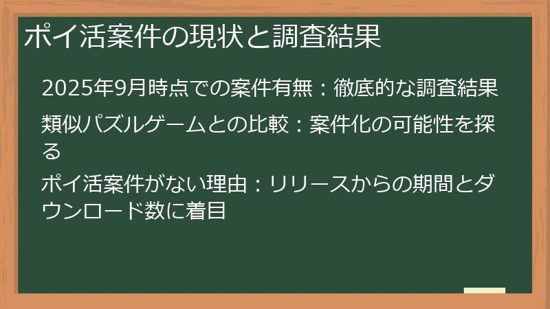ポイ活案件の現状と調査結果