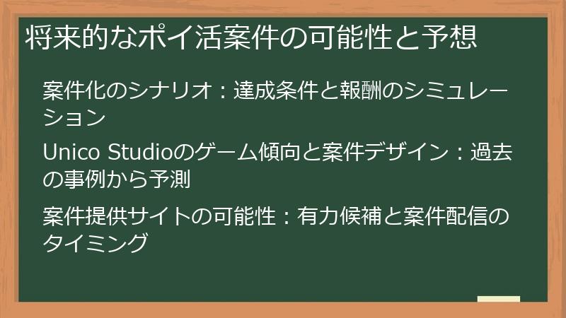 将来的なポイ活案件の可能性と予想