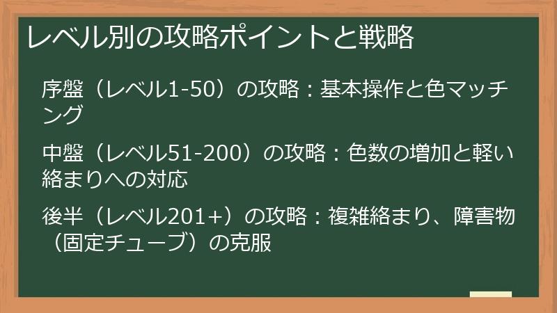 レベル別の攻略ポイントと戦略