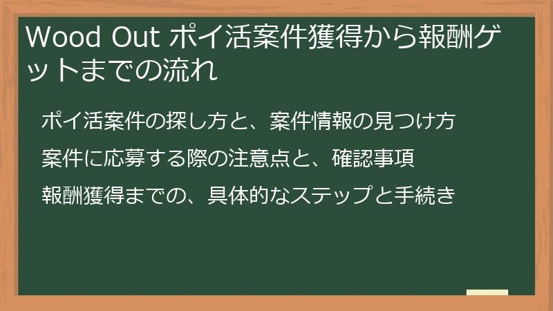 Wood Out ポイ活案件獲得から報酬ゲットまでの流れ