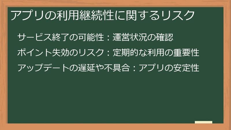 アプリの利用継続性に関するリスク