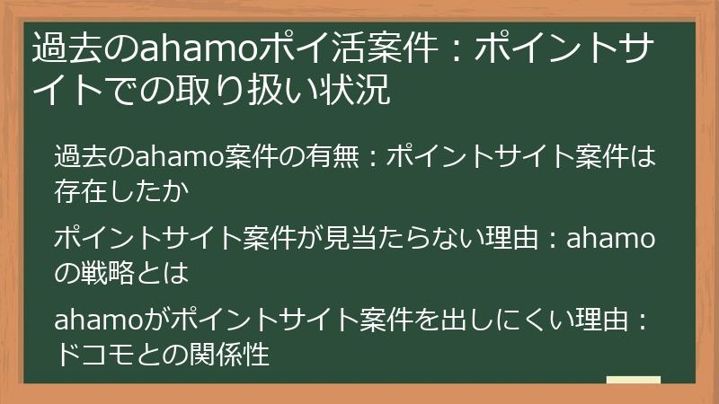 過去のahamoポイ活案件：ポイントサイトでの取り扱い状況