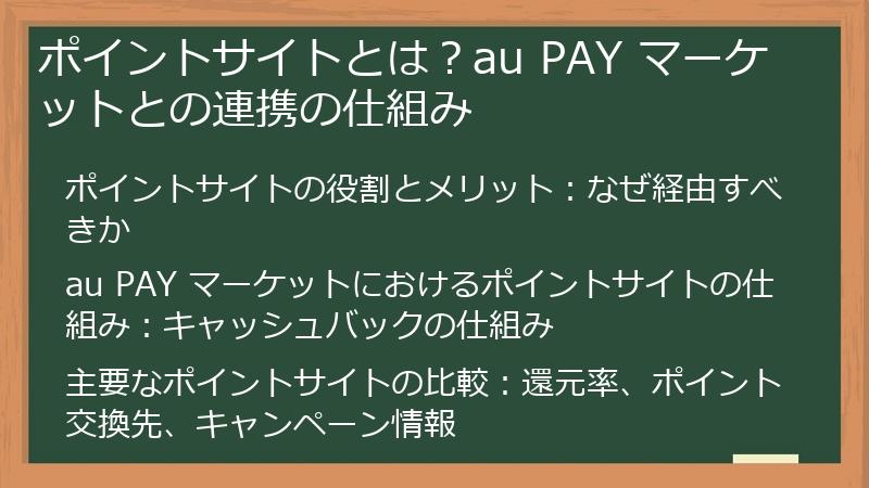ポイントサイトとは？au PAY マーケットとの連携の仕組み
