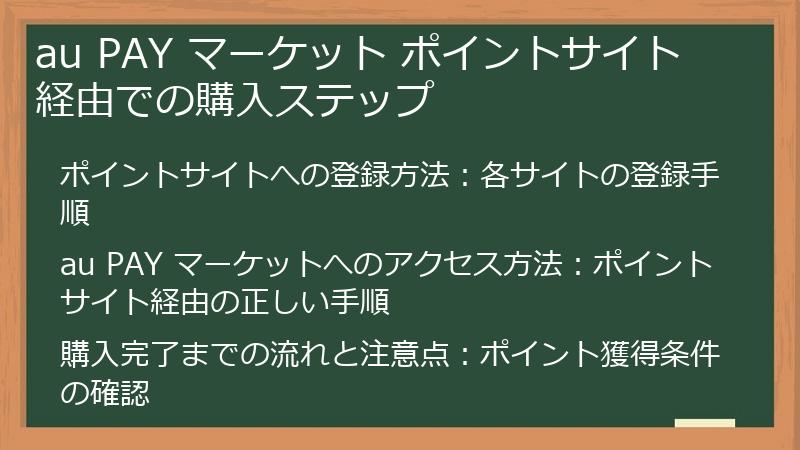 au PAY マーケット ポイントサイト 経由での購入ステップ