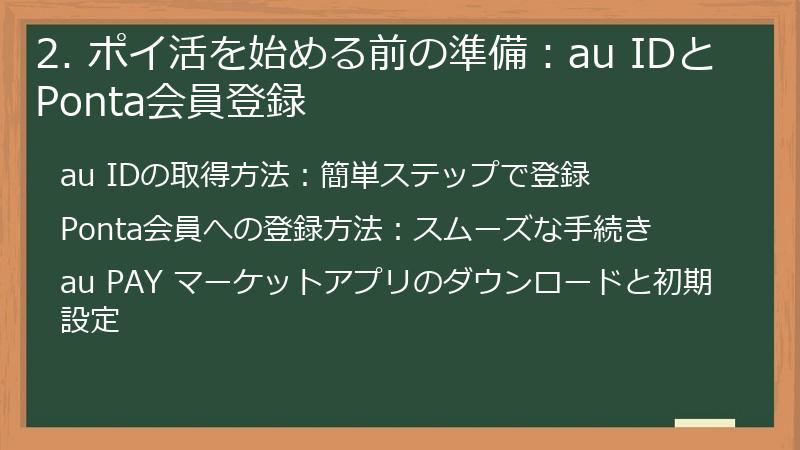 2. ポイ活を始める前の準備：au IDとPonta会員登録