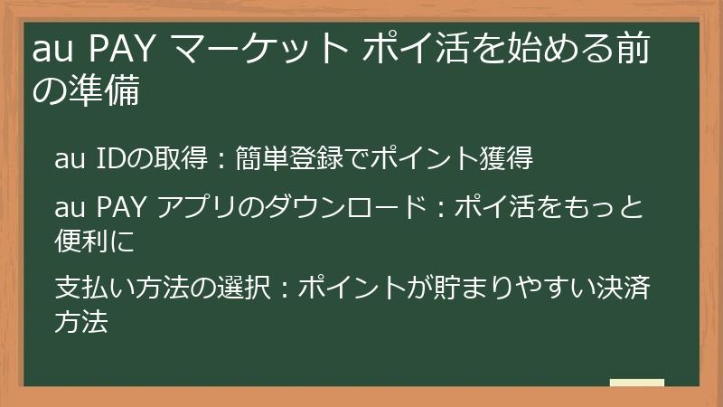 au PAY マーケット ポイ活を始める前の準備